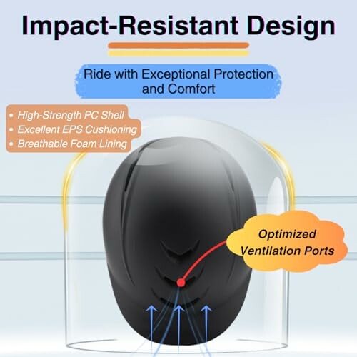 Helmet with impact-resistant design and ventilation features.